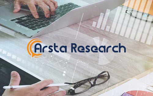【外文版定制】Arsta Research，此案的定制需求不常見(jiàn)